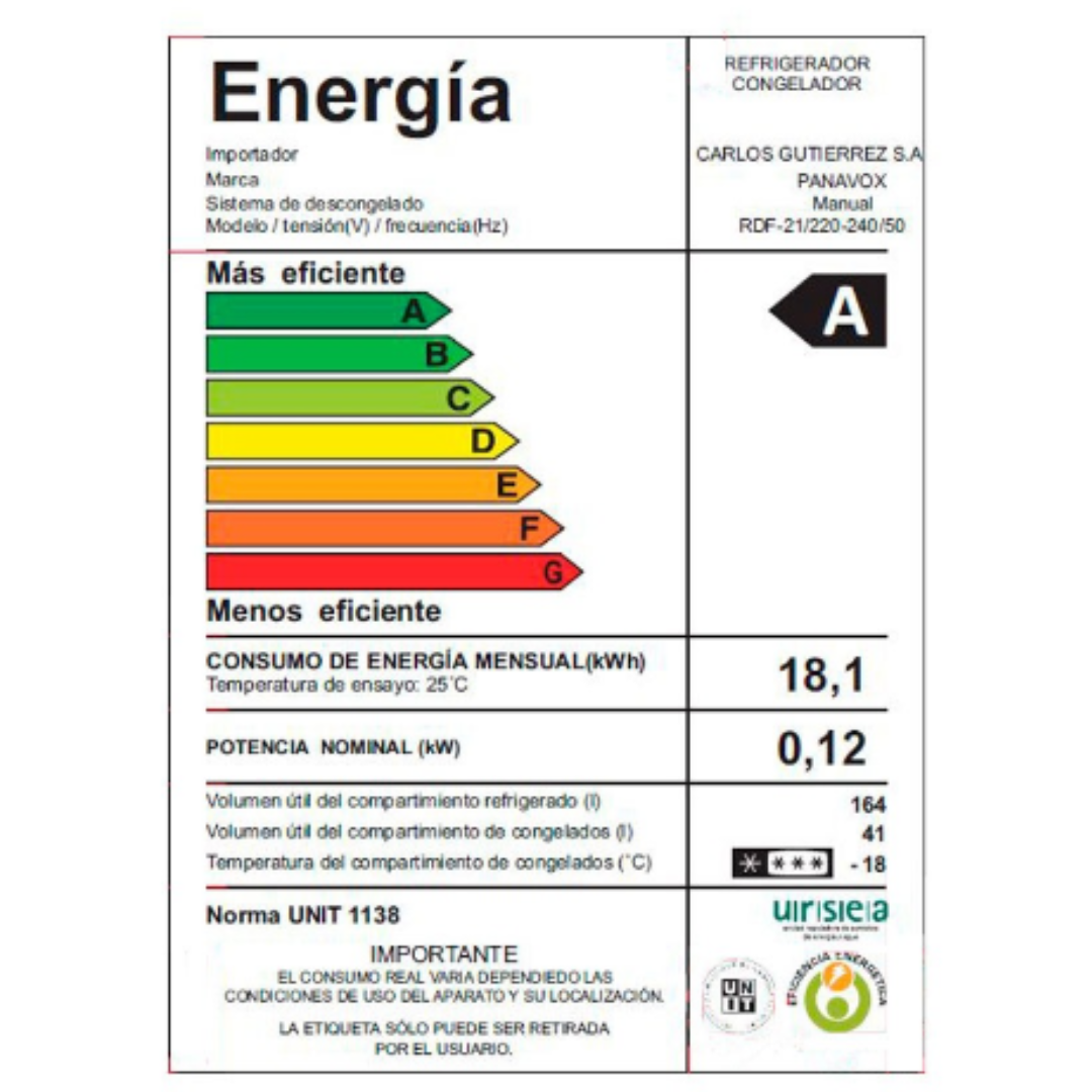 Heladera Refrigerador PANAVOX RDF-21 - Imagen 2