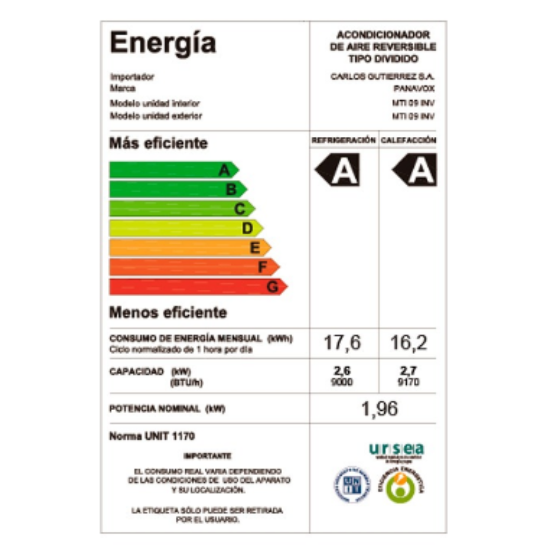 Aire acondicionado PANAVOX MTI 09 INV - Imagen 2