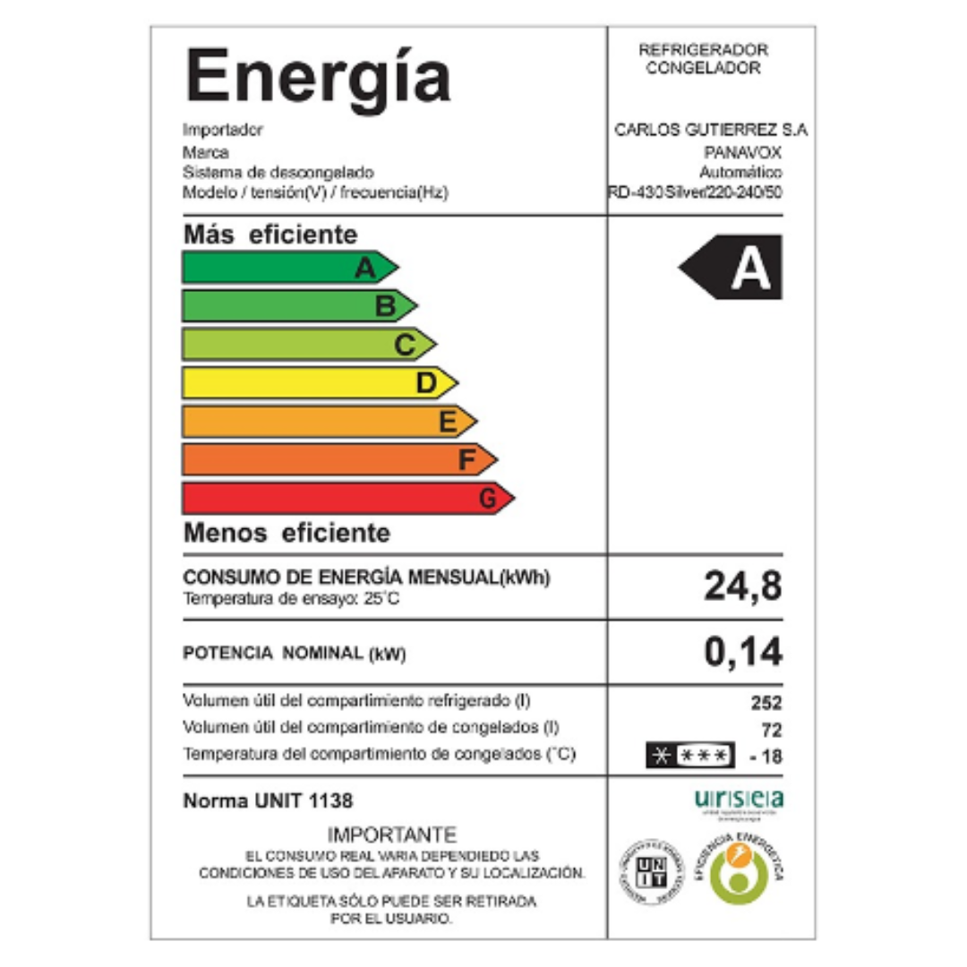 Heladera Refrigerador PANAVOX RD-430 Silver - Imagen 2